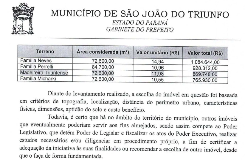 Prefeitura de Triunfo encaminha projeto para comprar área de 3 alqueires por quase R$ 870 mil