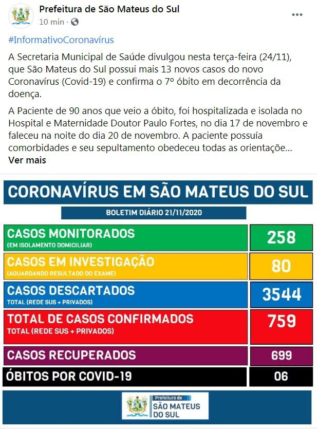 Boletim da prefeitura confirma 7ª morte por Covid-19 em São Mateus do Sul