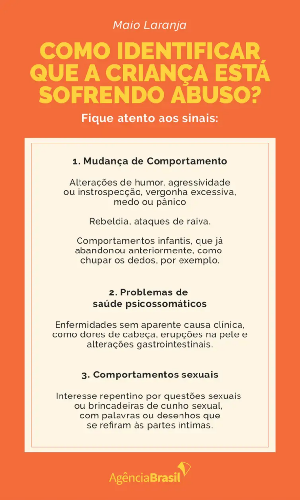 Abuso sexual infantil: como identificar, prevenir e combater