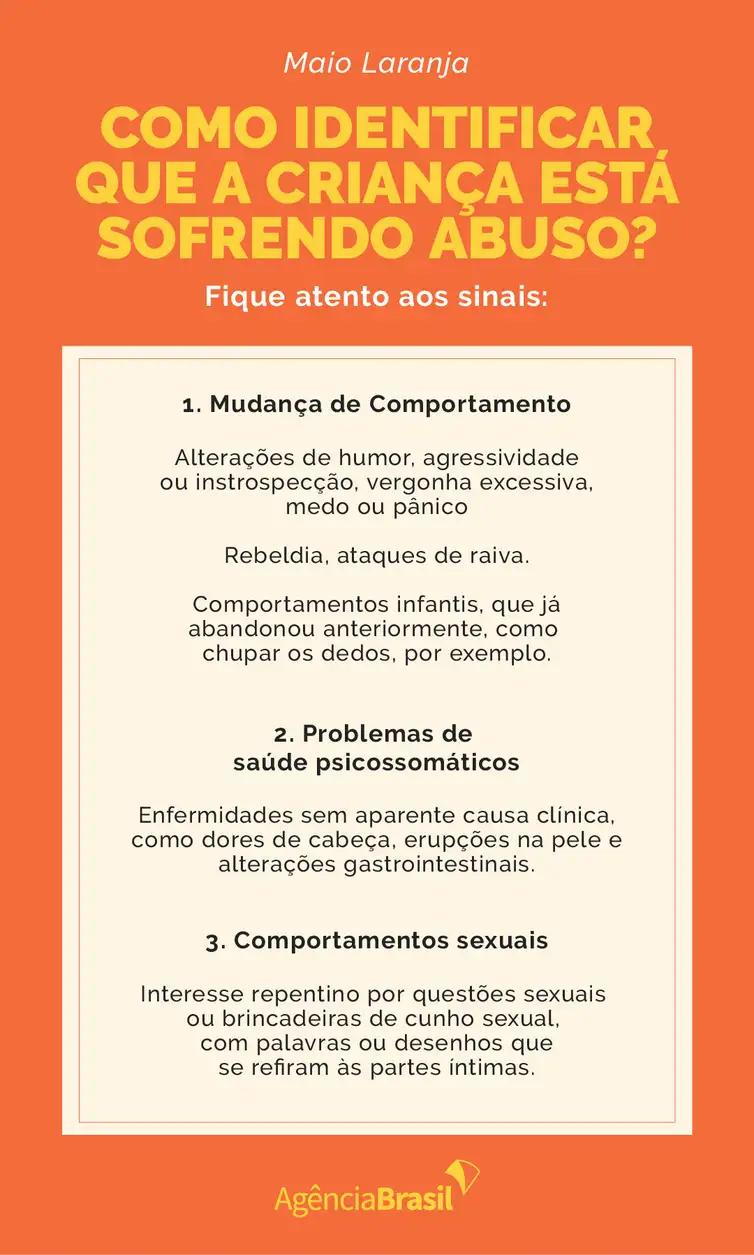 Abuso sexual infantil: como identificar, prevenir e combater