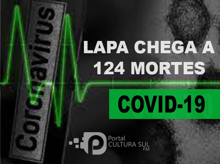 Lapa registrou 6 mortes por Covid-19 neste final de semana, chegando a 124 óbitos