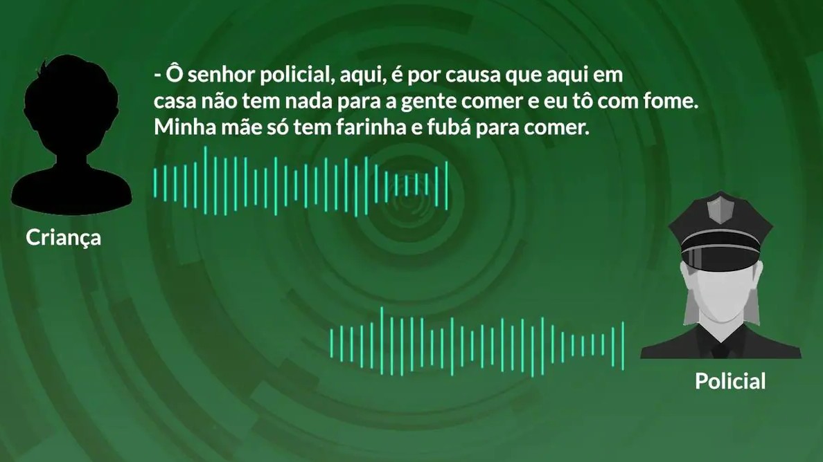 Menino de 11 anos comove ao ligar para a polícia e pedir comida, “Estou com fome”; ouça o relato