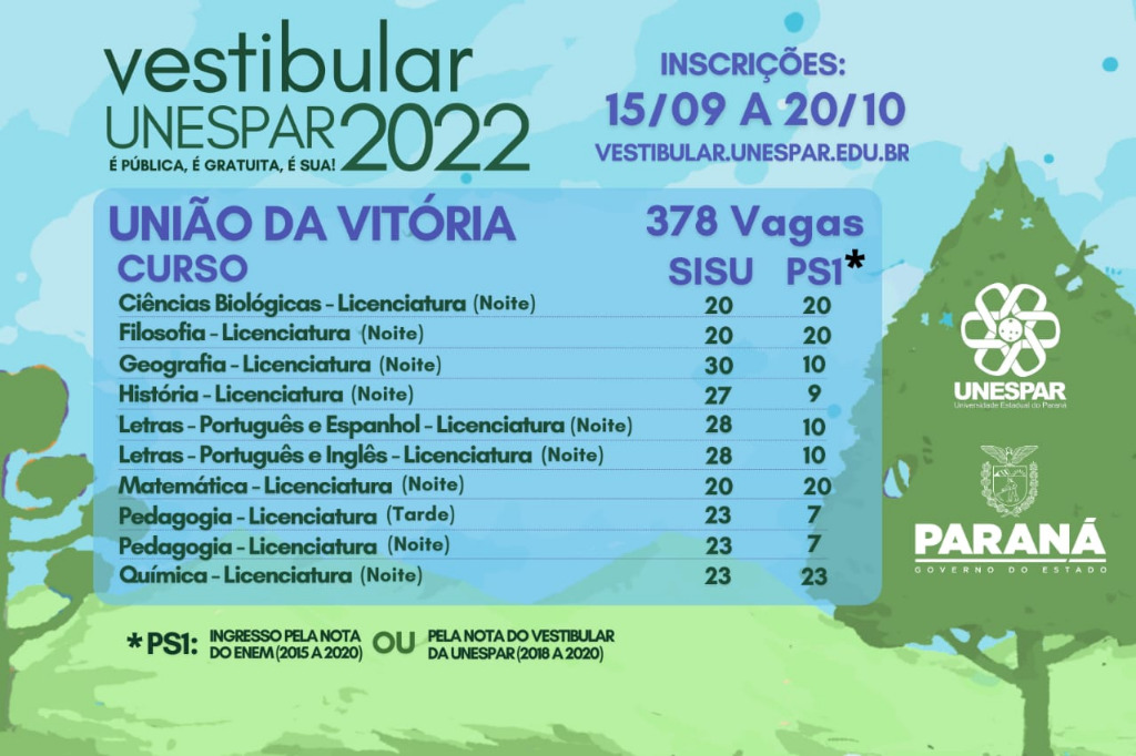 Unespar abre inscrições de Vestibular com 378 vagas em curso para União da Vitória