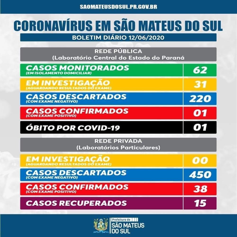 Nota de Falecimento: José Arnaldo Ferreira dos Santos aos 41 anos