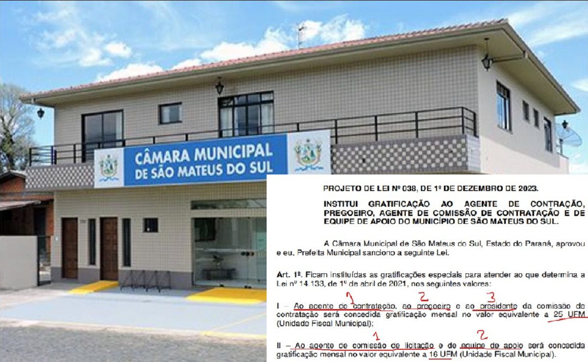 Além de tentar criar mais cargos, Prefeitura quer mudar nomenclatura de gratificações