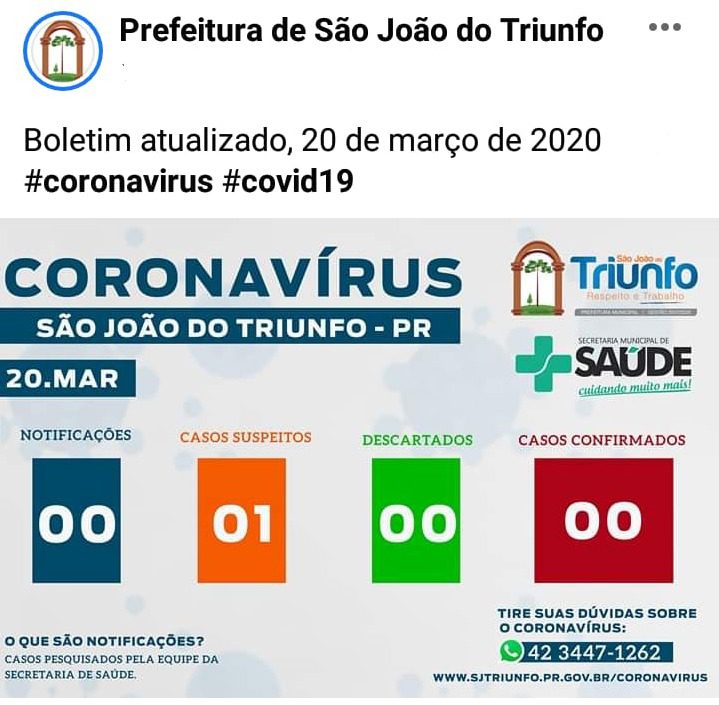 Covid-19 tem caso suspeito em São João do Triunfo e comércio fecha por 7 dias