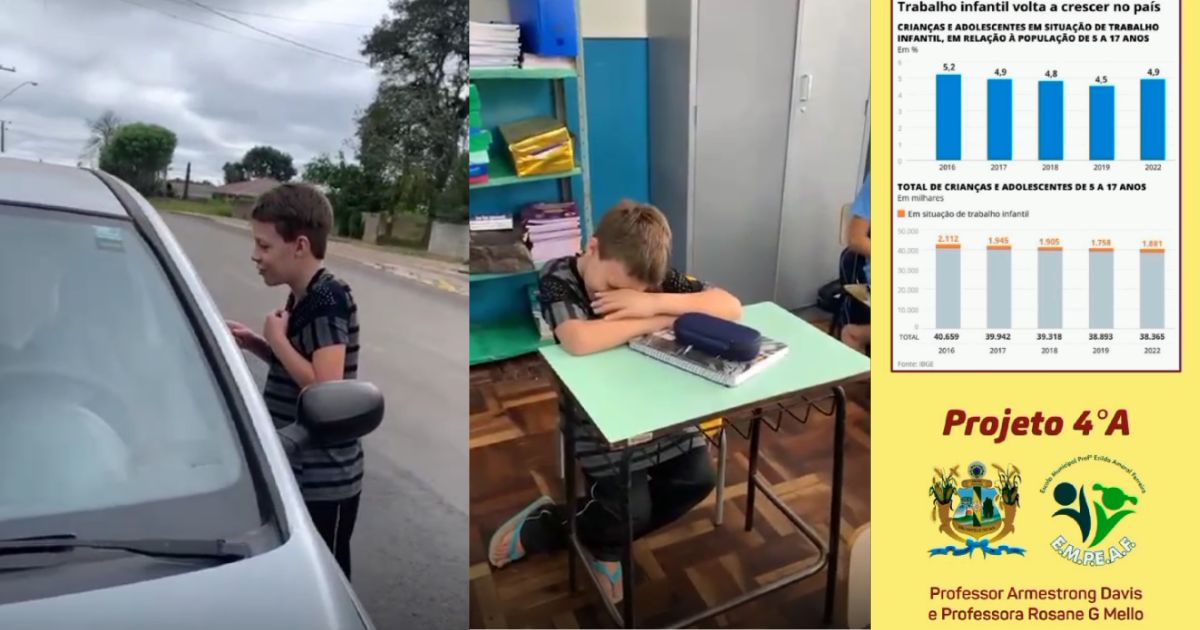 Tá na Rede: Escola de São Mateus do Sul produz vídeo sobre o trabalho infantil